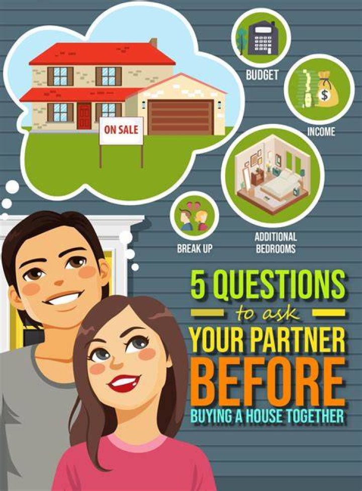 What happens if you and your partner buy a house together?