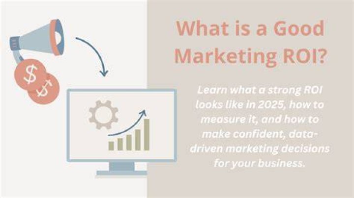 What is a good ROI for small business?