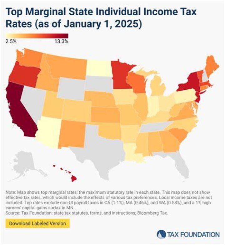 What is the tax rate in Lake County FL?