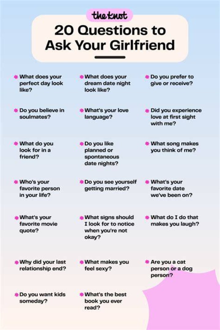 What questions should I ask MLM?