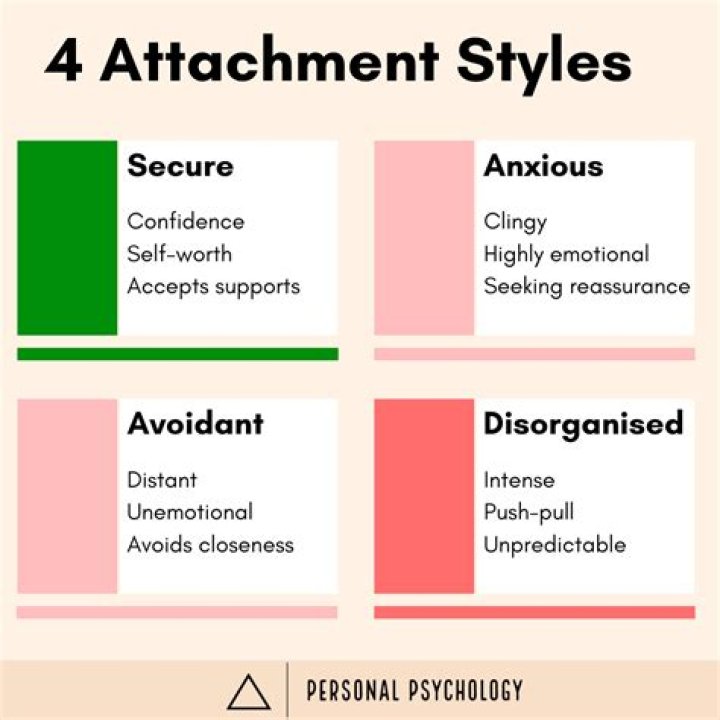 What should you always do before you open an attachment?
