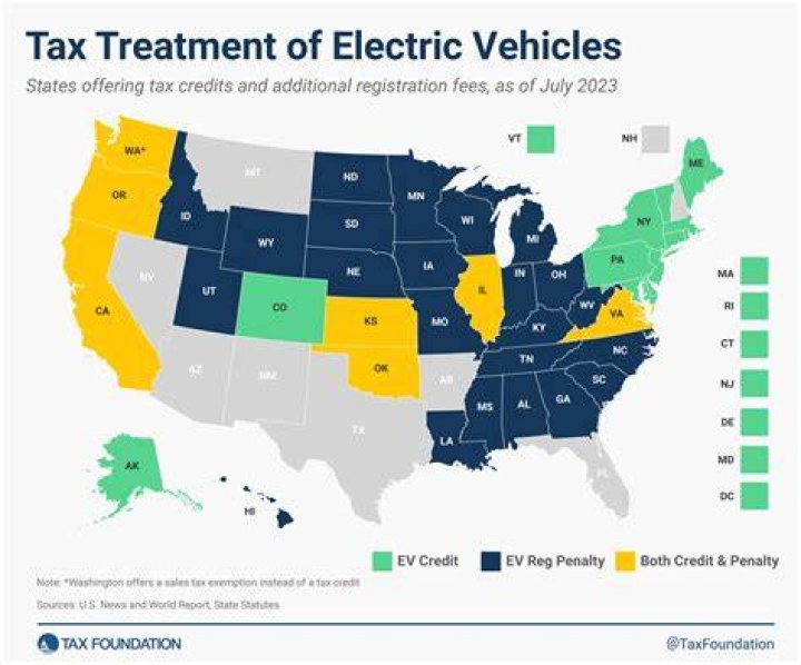 What states charge a franchise tax?