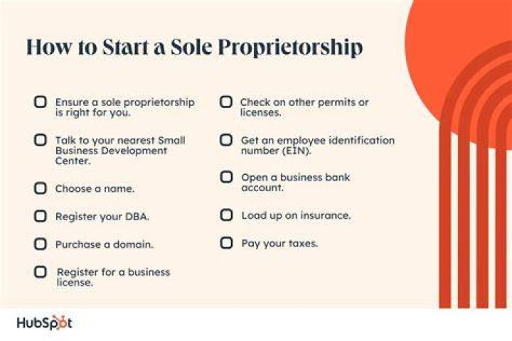 When do you become sole proprietor of a business?