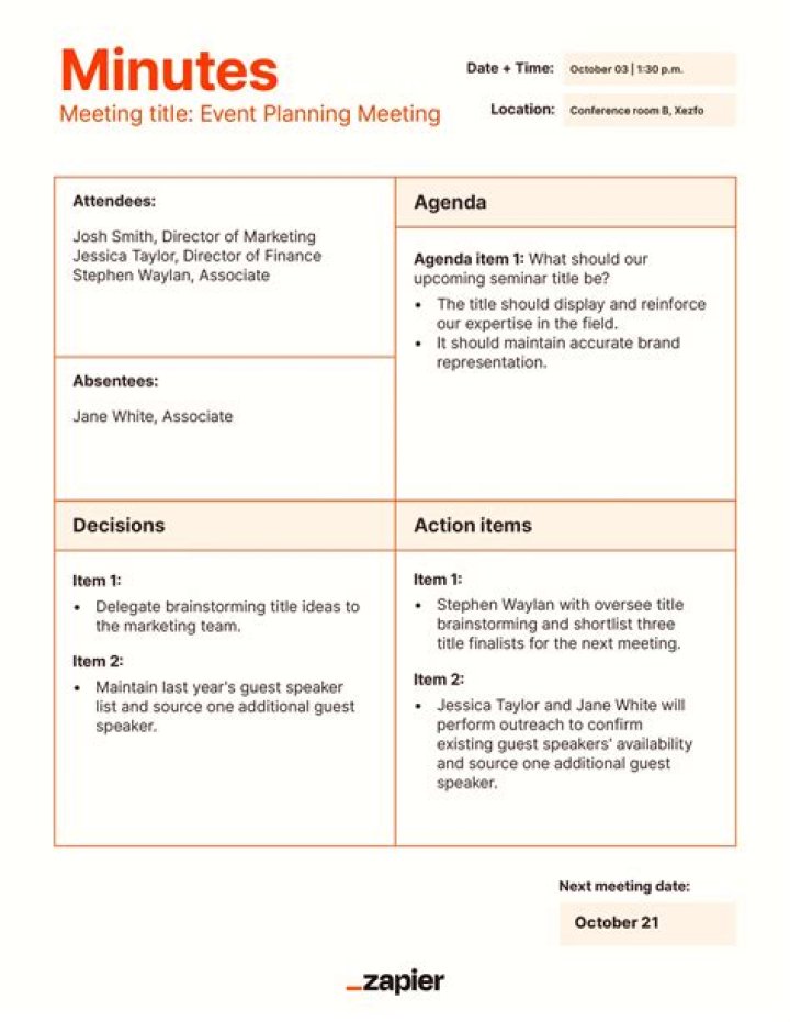 When should HOA meeting minutes be distributed?