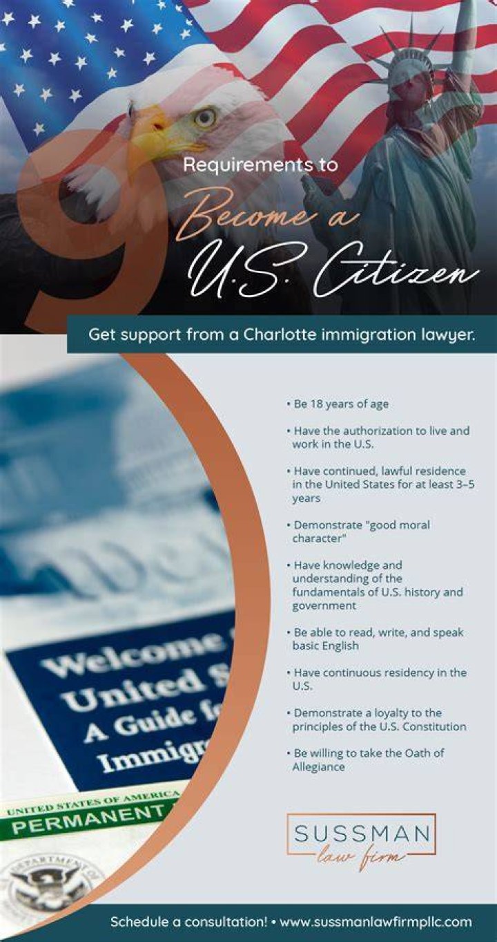 When you become a US citizen Do you have to notify Social Security?