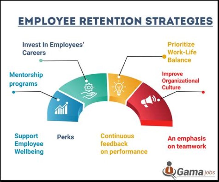 Where can I get advice on employment issues?