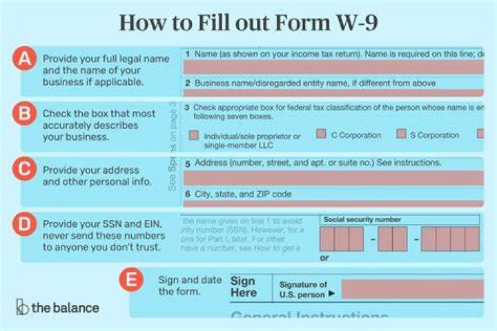 Who fills out a w9?