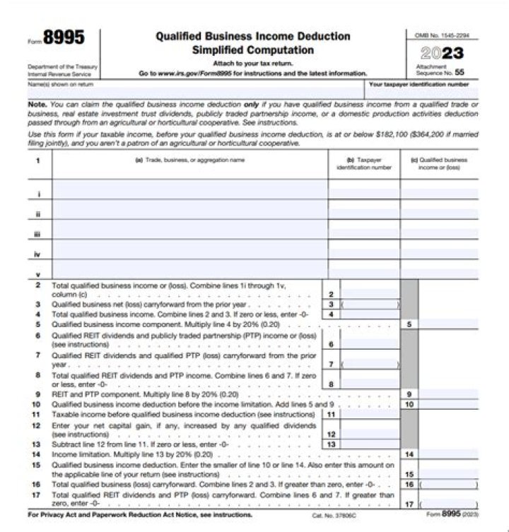 Why do I have a Form 8995?