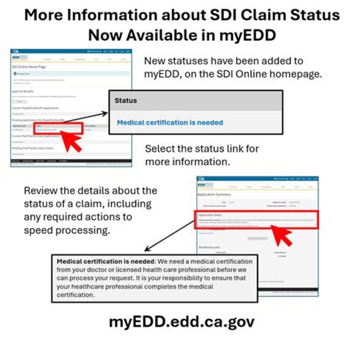 Why does my EDD claim say outstanding?